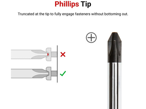 Diagram of Phillips Size 0 High Torque Black Oxide Screwdriver Tip showing precision engagement without bottoming out.