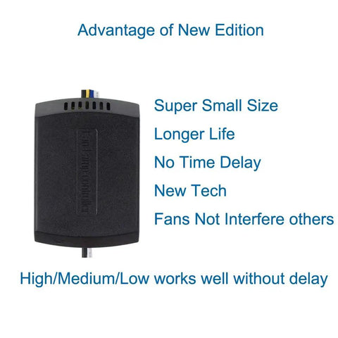Black receiver for Three In One Ceiling Fan Remote Kit For AC Motors, Wireless Control For Speed Light And Timer, text detailing advantages