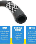 Beefed Up Half Inch Transmission Oil Cooler Hose For High Pressure Power Steering Lines with braided fibers and rubber