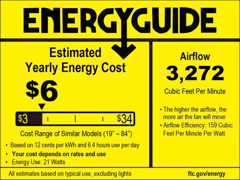 Energy guide for Dope Chandelier Style Ceiling Fan With Remote And Light, 52 Inch Fandelier, estimated yearly cost $6, airflow 3,272 CFM.