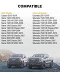 Compatibility list for Upgrade Your Rig With These Badass Truck Bed Mounting Bolts M12 X 55MM Zinc Plated Steel for GM trucks.