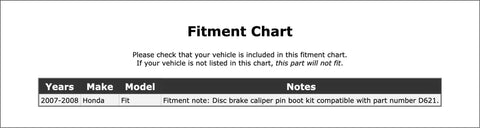 Fitment chart for Top Tier Front Disc Brake Caliper Pin Kit For Honda Fit 2007 2008 Reliable OE Replacement Hardware That Slays The Brakes With Smooth Performance And Total Peace Of Mind For Any Auto Shop Guru, Honda Fit 2007-2008