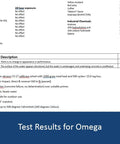 Test results for Straight Up Professional Grade Water Based Urethane Concrete Countertop Sealer Clear Low Sheen Finish.