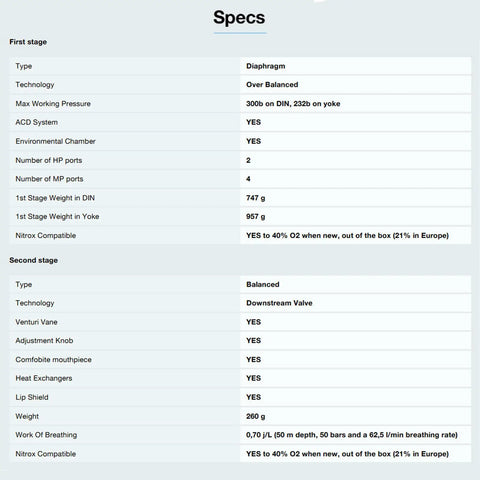 Specs of Leg3nd Elite Cold Water Scuba Regulator detailing first and second stage features and weights.