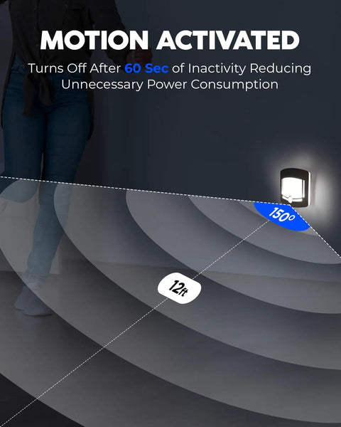 Motion Sensor Wireless Lights Two Pack Hands Free Wave Activated Touchless Dimming Wall Lights motion activated example