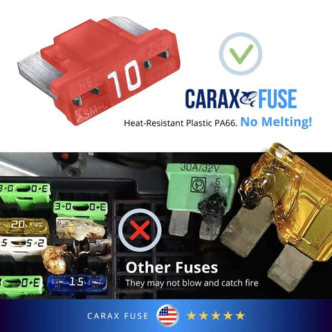 Toyota 4Runner 2020 Glow Fuse Kit With LED Indicator heat-resistant plastic vs standard fuses comparison
