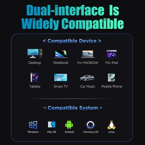 Dual-interface compatibility for 1TB Portable SSD With USB 3.2 Gen 2 Up To 1000 MBps USB A And USB C Ready