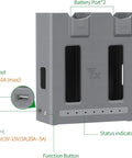 Two-Way USB Battery Hub For DJI Mavic 4 Pro with Smart Charging Station, dual battery ports, USB inputs, and status indicators.