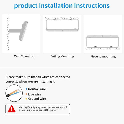 Installation instructions for 20 Pack Heavy Duty 300W Led Flood Lights Outdoor including wall, ceiling, and ground mounting options.