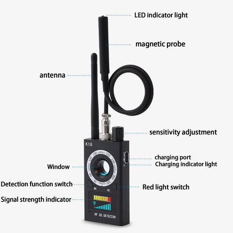 All In One Spy Detector Kit With 10 Level Sensitivity And 5 Detection Modes For Hidden Cameras, Listening Devices, GPS And RF Signals, Electronic Sweeper For privacy checks