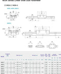 Technical diagram of MGN9 50Mm Linear Guide Rail And MGN9H Block Bearing Set dimensions and specifications for CNC and 3D printers.