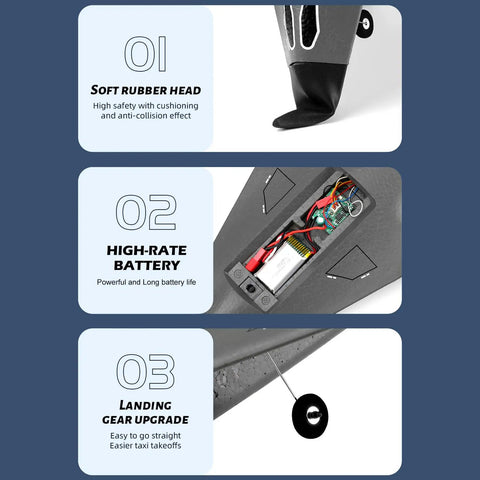 Close-up of features on the 4 Channel RC Plane With 2.4GHz Radio For Beginners, Lightweight EPP Foam Jet With SR 72 Recon Look.