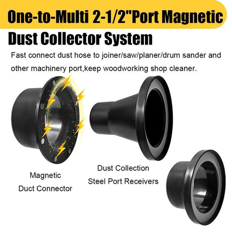 2-1/2 inch magnetic dust collector system for woodworking, fast connect duct connector with steel port receivers.