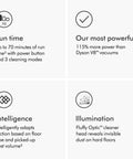 Infographic detailing Gen5Detect Cordless Vacuum With 280AW Suction, Three Power Modes, Up To 70 Minutes Runtime, Illumination Reveals Dust.