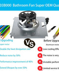 9x9 Inch Bathroom Exhaust Fan Motor Assembly Replacement With Copper Winding 50 CFM 2 Sone Compatible With 763RL 769RL Series