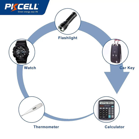 Rock Solid AG3 LR41 392 Button Battery Delivers Dead Reliable 1.5V Alkaline Power for devices like thermometers and watches.