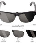 Polarized Clip On Lens For Meta Wayfarer Gen 2 Large 53 By 22 RW4008 RW4012 Shield Your Eyes From Sun Glare While You Stay Lookin Slick Cool And Fashionable Grey Discoloration Turns Black Clip On Accessory demonstrating UV strength effect and lens color change.