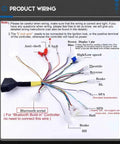 Wiring diagram for Beefy 72V 3000W Electric DC Motor Kit With 48V-72V Brushless Controller And Half Twist Throttle For Go Karts