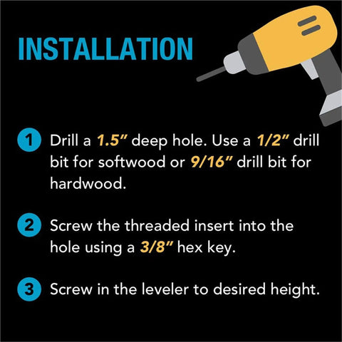Installation steps for Adjustable Swivel Leg Levelers With Threaded Feet, including drill bit sizes, hex key, and leveling guide.