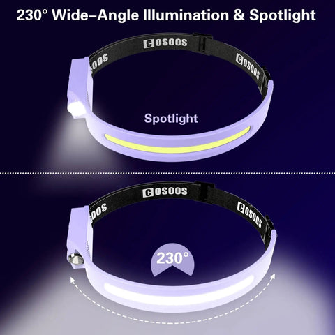 Rechargeable Dual Headlamp Set With 1000 Lumen Output, 230 Degree Wide Beam And Spotlight, Motion Sensor, Ultra Lightweight