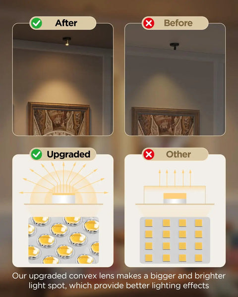 Comparison of improved versus standard lighting effect of Rechargeable Wireless Indoor LED Spotlight Up Light Kit For Plants Trees Artwork And Portrait Display Battery Powered Accent Lighting For Home Decorators Homeowners And Art Collectors Two Pack