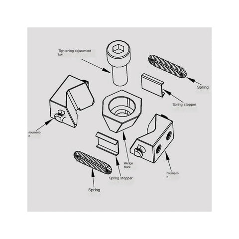 Diagram of components for Multi Specification CNC Vise Fixture For Fast Change And Batch Processing Multi Station Workholding Clamp