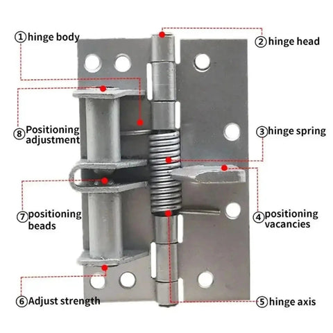 Single Piece Automatic Self Closing Door Hinge With Precise Positioning For 90 Degree Openings Integrated Spring Hinge Closer And Stopper In Gold Finish featuring hinge components and adjustments