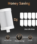 Image of a money-saving Stainless Steel Faucet Water Filter showing 10x lifespan, 12 cups per minute, and 250-gallon capacity