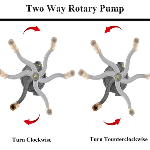 Aluminum Drum Rotary Hand Pump For 30 To 40 Gallon Gas And Diesel Caddy, Easy To Handle, One And A Quarter Inch Inlet And Outlet Pipe, Portable Oil Transfer Pump For Fast, Reliable Fuel Moves. Two-way rotary pump, clockwise and counterclockwise