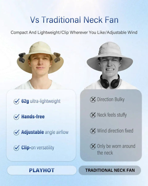 Comparison of Featherlight Clip On Fan For Outdoor Cooling On The Go Ultra Lightweight 2oz USB C Rechargeable Portable Face Cooling with 3 speeds, showing its advantages over a traditional neck fan on two different hats.