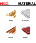 Materials for cutting with 400mm 120T Thin To Medium Aluminum And Non Ferrous Saw Blade LU5B22, showing brass, aluminum, copper, plastic