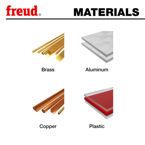 Materials for cutting with 400mm 120T Thin To Medium Aluminum And Non Ferrous Saw Blade LU5B22, showing brass, aluminum, copper, plastic
