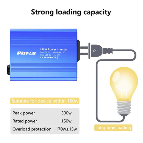 Road Trip Ready 150W Car Power Inverter Dc 12V To 110V Ac Converter with dual USB ports and overload protection.