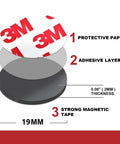 Exploded view of Adhesive Backed Round Rubber Magnets For Crafts And DIY Projects showing layers and dimensions