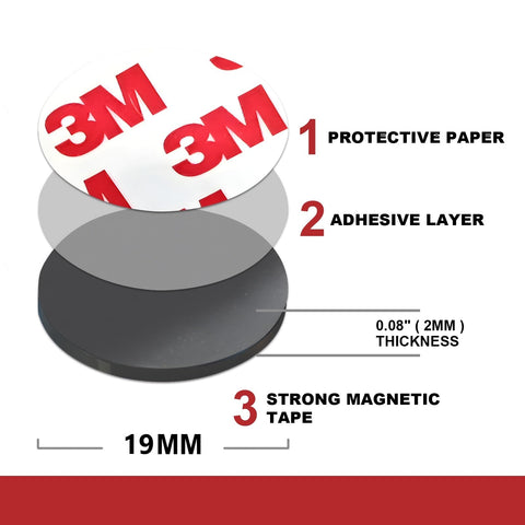 Exploded view of Adhesive Backed Round Rubber Magnets For Crafts And DIY Projects showing layers and dimensions