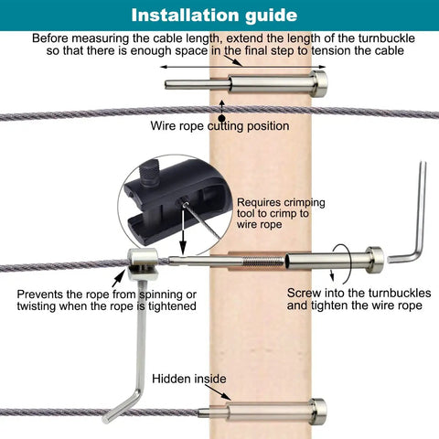 Installation guide for Invisible Cable Railing Hardware Kit For Three Sixteenths Inch Cable showing turnbuckle and crimp tool