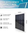 Diagram of solar panel features from 1800W Home Grid Tie Solar Kit With 15X120W Monocrystalline Panels And A 2000W MPPT Inverter