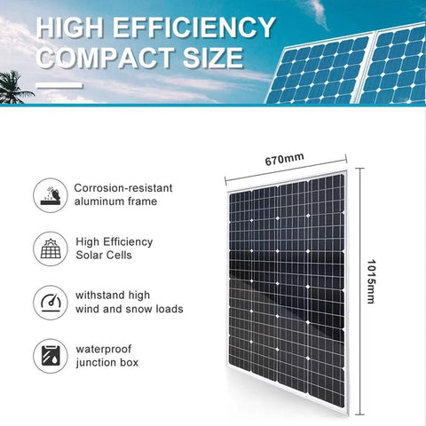 Diagram of solar panel features from 1800W Home Grid Tie Solar Kit With 15X120W Monocrystalline Panels And A 2000W MPPT Inverter