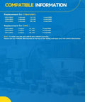 Compatibility information for 2015-2022 Chevrolet Colorado and GMC Canyon models for Front Wheel Hub Assembly compatibility check.