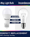 Three Way Light Bulbs With 30/70/100W Equivalents For Soft White 2700K A19 Lamps, Smart Energy Saving Replacement, Only 6W/10W/15W Per Bulb