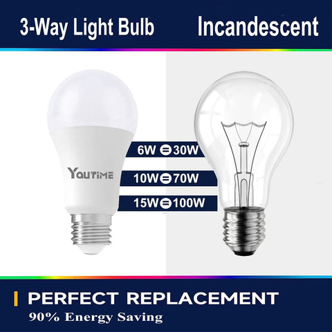 Three Way Light Bulbs With 30/70/100W Equivalents For Soft White 2700K A19 Lamps, Smart Energy Saving Replacement, Only 6W/10W/15W Per Bulb