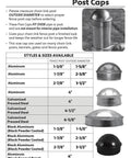 Image of chain link fence post caps in aluminum and black finishes, showing various sizes from 1-3/8" to 4-7/8" for different post diameters.