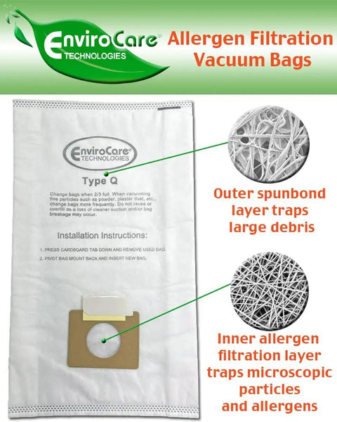 Replacement Allergen Vacuum Bags For Kenmore Canister Type C Or Q 50555 50558 50557 And Panasonic Type C 5 9 Pack diagram