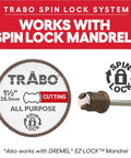 Spin Lock One And A Half Inch Diamond Cutting Wheel For Rotary Tools High Performance All Purpose Cutter Built To Last Cuts Clean And Fast Through Metals Wood Ceramics And More Compatible With EZ Lock Systems, TRABO wheel and mandrel