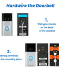 Instructions for hardwiring a doorbell with wiring terminals for 24V Doorbell Transformer Power Supply UL Certified For Nest Arlo Ring Amcrest Logitech And More Doorbells And Thermostats C Wire Ready With 26 Ft Power Cable Keeps Your System Juiced Up.
