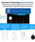 DIY WiFi Home Security Alarm System Kit With 12 Piece Bundle Including Motion Detectors, Door Sensors, Remote, Siren And App Alerts, Alexa And Google Compatible, No Monthly Fee, Works With Smart Life App, Ideal For Home Villa And Family Safety, smart pairing host