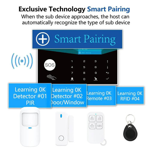 DIY WiFi Home Security Alarm System Kit With 12 Piece Bundle Including Motion Detectors, Door Sensors, Remote, Siren And App Alerts, Alexa And Google Compatible, No Monthly Fee, Works With Smart Life App, Ideal For Home Villa And Family Safety, smart pairing host