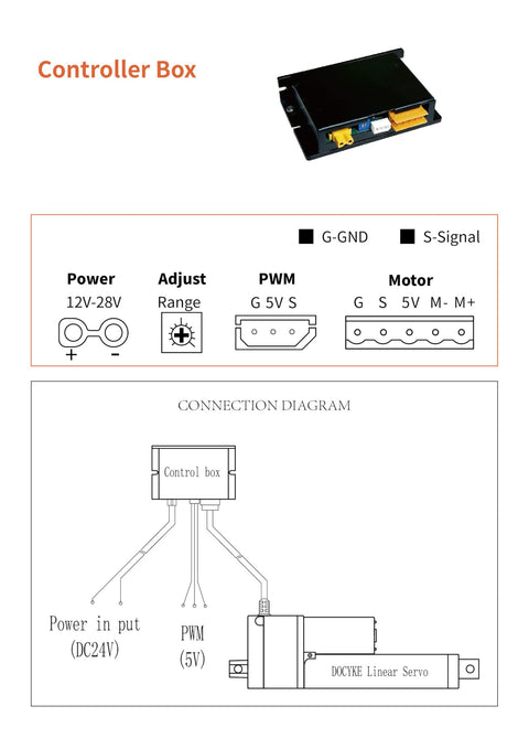 DOCYKE linear servo actuator with controller box and wiring diagram.