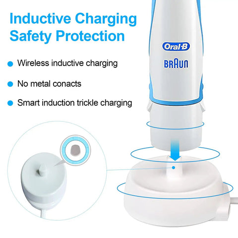 Universal Electric Toothbrush Charger Adapter For Oral B Models Waterproof Inductive Charging Replacement Power Cord Travel Ready