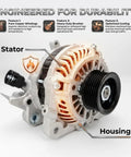 Plug And Play Alternator For Honda Civic 2006 To 2011 1.8L L4 Non Hybrid, 80 Amp 12 Volt With 7 Groove Pulley, Direct Bolt On